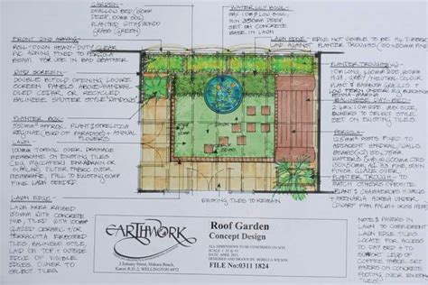 Inner City Rooftop - Earthwork Landscape Architects