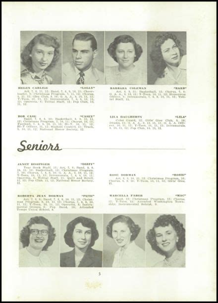 Explore 1951 Perry High School Yearbook, Perry IA - Classmates