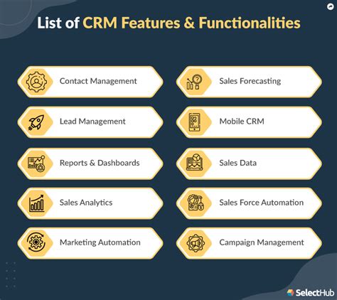 Top CRM Features 2022 | Functionality & Capabilities Checklist