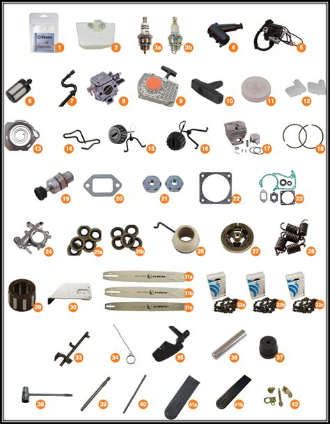 Stihl Chainsaw Replacement Parts | Reviewmotors.co