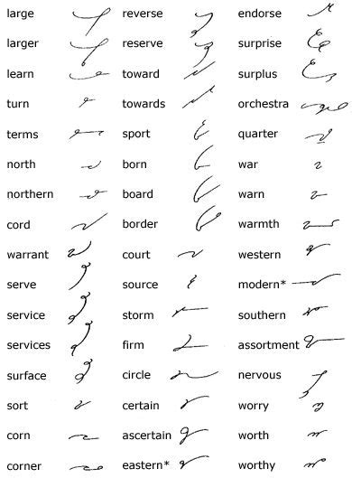 Unit 20 - Gregg Shorthand | Gregg shorthand, Shorthand writing ...