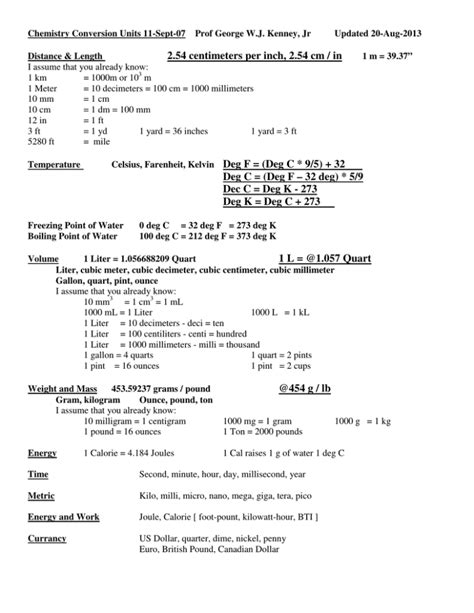 Reactions Of Amines, Alcohols, And Pivalic Acid With, 56% OFF