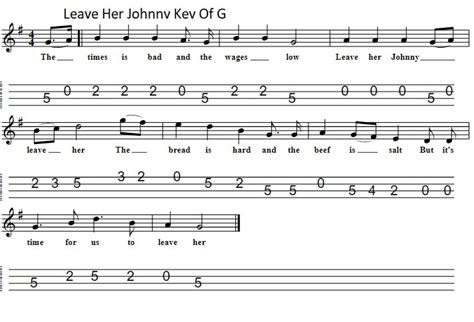 Leave Her Johnny Leave Her Mandolin And Banjo Tab - Tenor Banjo Tabs