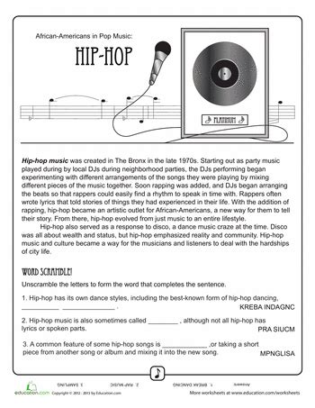 History of hip hop – Artofit