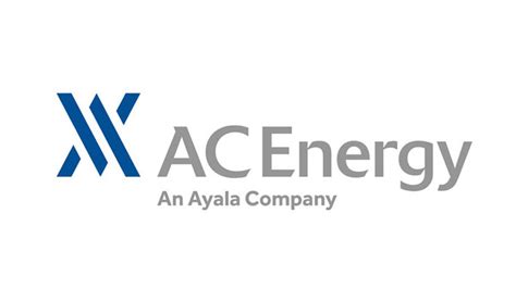 AC Energy | Climate Bonds Initiative