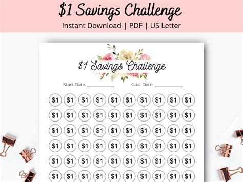 1 Dollar Savings Challenge One Dollar Savings Challenge Easy Savings Tracker Template Cash ...