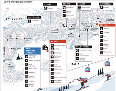 Milano Cortina 2026 Projects :: Photos, videos, logos, illustrations and branding :: Behance