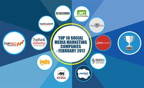 Top 10 Social Media Marketing Companies - February 2017 - Top SEO Rankers