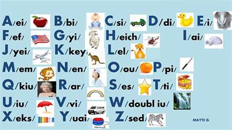 English Alphabet Pronunciation - Alphabet (ABC) Pronunciation - YouTube