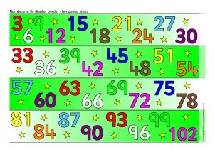 Counting in 3s Primary Teaching Resources and Printables - SparkleBox