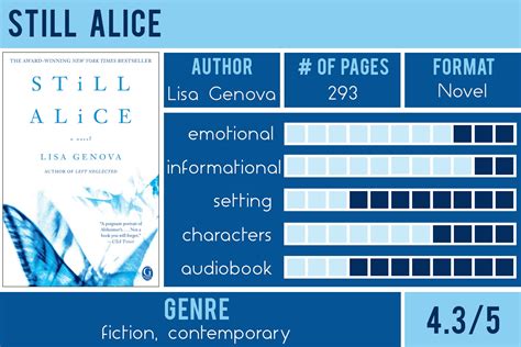 Delicious Reads: Book Review for "Still Alice" {by Lisa Genova}