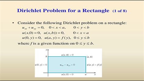 Dirichlet problems in differential equations | Laplace equation | GATE MATHEMATICS SOLUTIONS ...