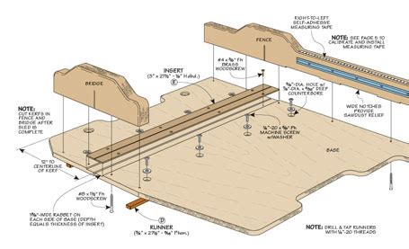 Ultimate Crosscut Sled | Woodworking Project | Woodsmith Plans