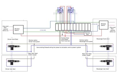 Door Lock Actuator Wiring Diagram / Ford focus central locking module ...