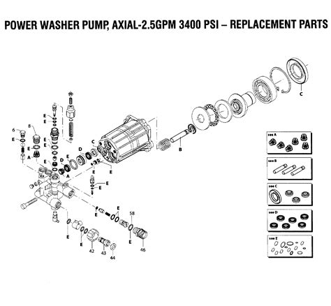 Honda Pressure Washer Pump Parts Diagram | Reviewmotors.co