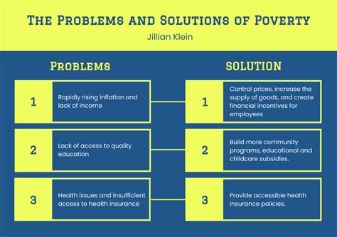 Problem and Solution Graphic Organizer Template - Edit Online & Download Example | Template.net