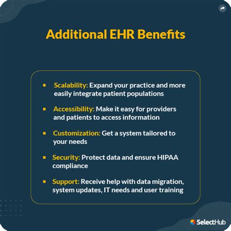 Benefits of Electronic Health Records | EHR Advantages & Disadvantages