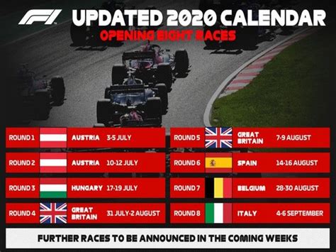 F1 reveals revised 2020 calendar, season to start with Austrian Grand Prix