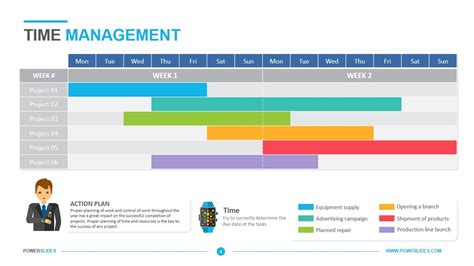 Thejagielskifamily: Time Management Weekly Schedule Example