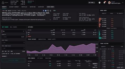 Augur: come funziona un mercato predittivo - The Cryptonomist