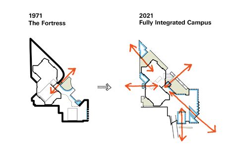 Denver Art Museum Floor Plan | Viewfloor.co