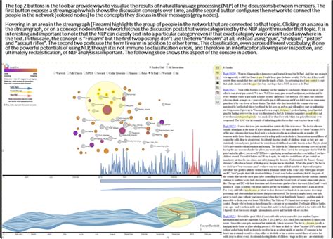 Content and Semantic Analysis — Network Impact