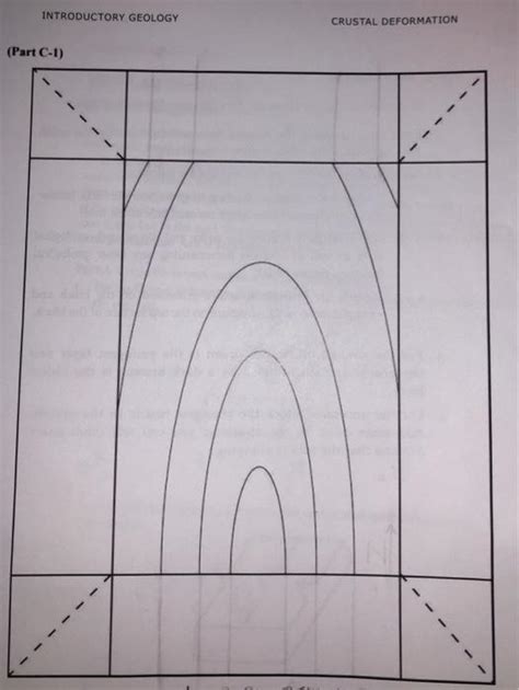 INTRODUCTORY GEOLOGY CRUSTAL DEFORMATION Part C: | Chegg.com