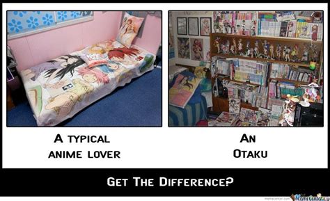 Type of Otaku | Otaku, Anime japan, Anime fandom