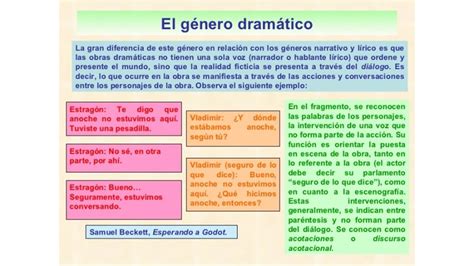 Literatura Infantil y Creación Literaria: Portafolio de evidencias.