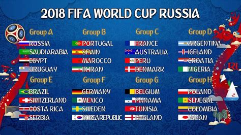 World Cup 2018 Playlist Highlights …. | Fifa world cup, World cup, Russia world cup