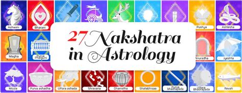 Nakshatra | 27 Birth Stars in Astrology | Nakshatra Names & Characteristics