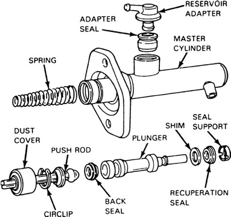 | Repair Guides | Clutch | Clutch Master Cylinder And Reservoir ...