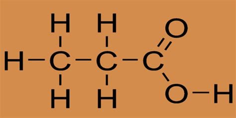 Propionic Acid - Assignment Point