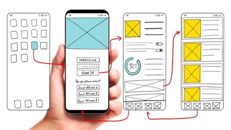 6 increíbles herramientas de creación de prototipos para UX - Facialix