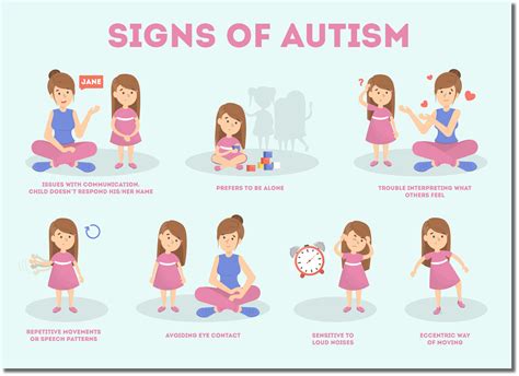 Signs of Autism in Children and Teenagers - Northland Child Psychiatry | Accepting Patients in ...