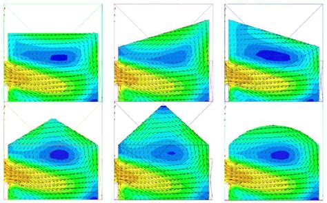 Wind flow pattern inside six models in case 1. | Download Scientific Diagram