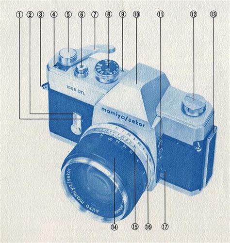 Mamiya DTL 1000, DTL 500 instruction manual, free camera PDF manual