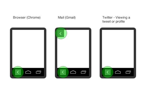 Use javascript/jquery detect android back button - Stack Overflow