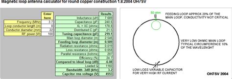 9M2PJU: Magnetic Loop Antenna Calculator