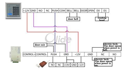 Electric Strike Lock Wiring Diagram Collection