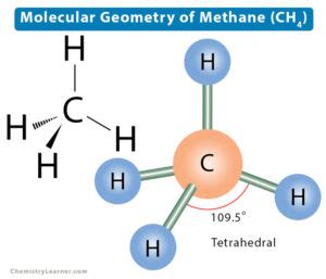 Molecular Geometry, Lewis Structure, & Bond Angle of Methane