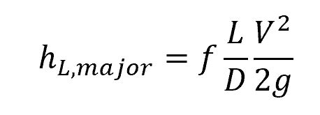 Different Types of Losses in Pipe Flow: A Comprehensive Overview ...