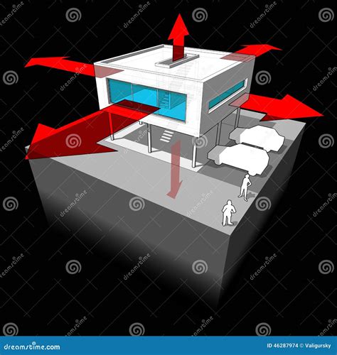 Heat loss diagram stock vector. Illustration of loss - 46287974