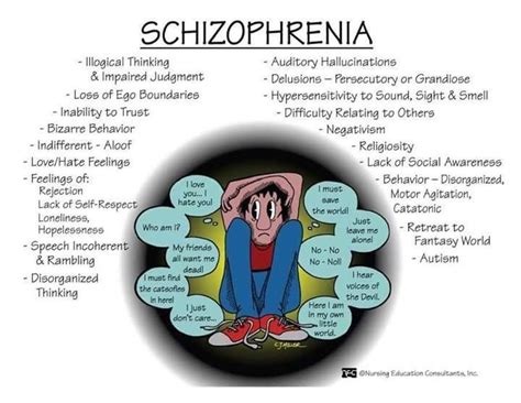 Schizophrenia: Symptoms, Treatment, and Hope