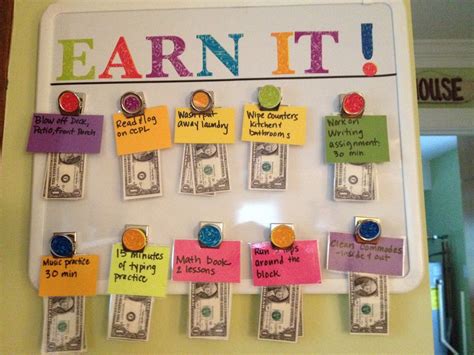 Summer chores for money | Chore chart kids, Chores for kids, Kids ...