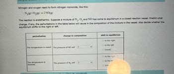 Answered: Nitrogen and oxygen react to form… | bartleby