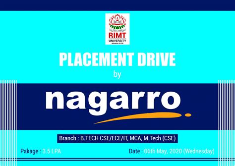 Campus Placement Drive by Nagarro - RIMT University