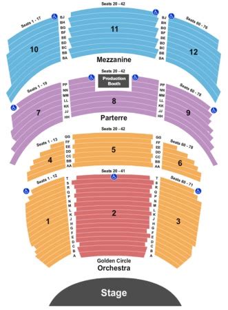 Venetian Theatre at the Venetian Hotel Las Vegas Tickets in Las Vegas ...