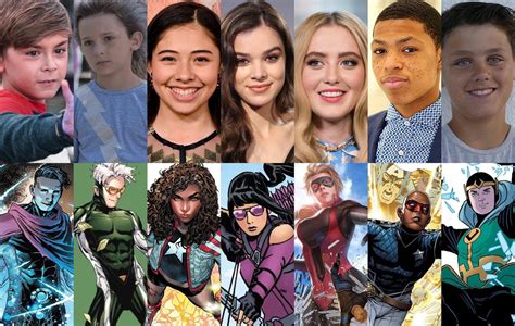 Are the Young Avengers Coming to the MCU? We've Already Met Many of Them