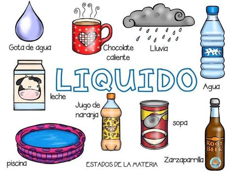 El Estado Liquido de la Materia